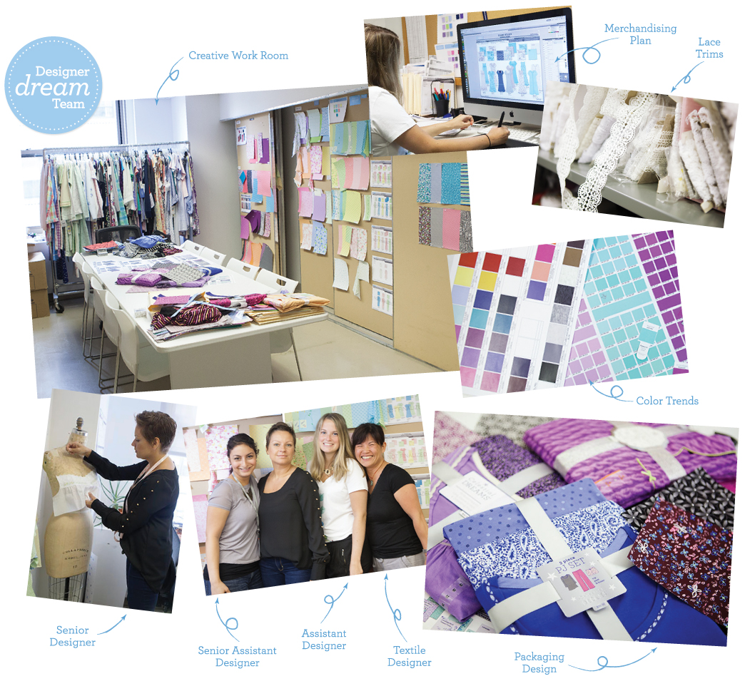 designer dream team